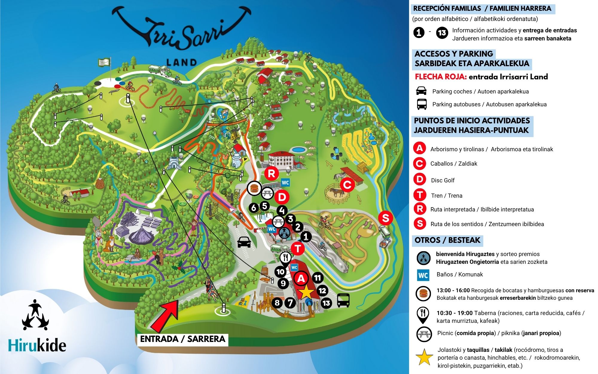 Familia Jardunaldia Irrisarri Land-en PLANO 3 PLANO