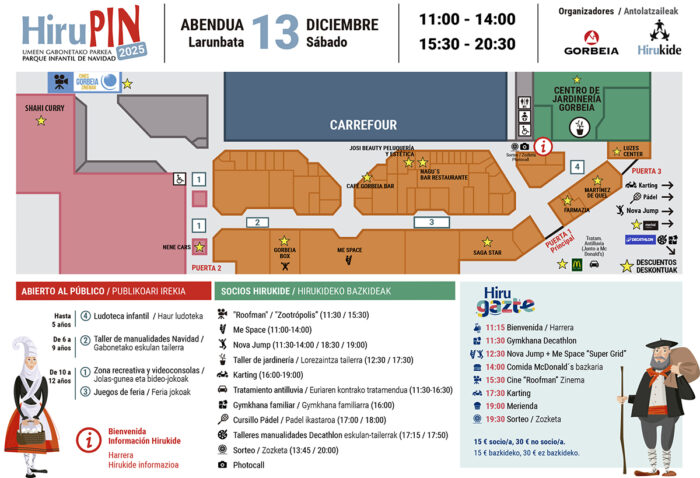 Parques Infantiles de Navidad y cine en Familia Plano hirupin 2025 5 Plano hirupin 2025